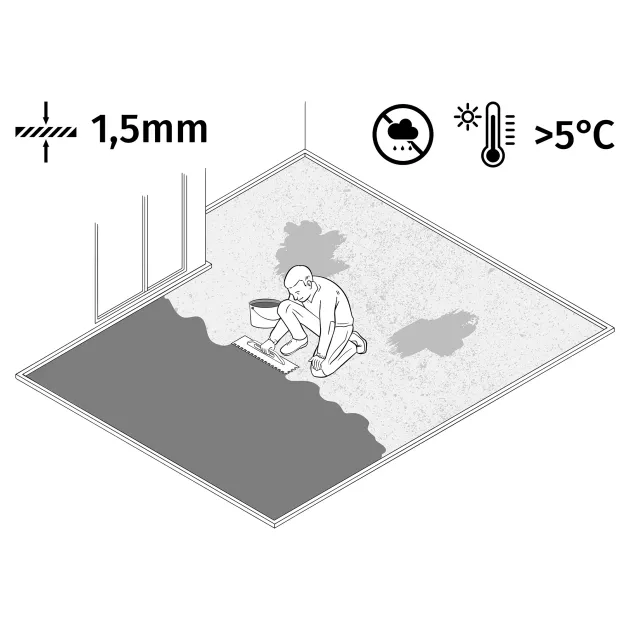 Großaufnahme vom Verbindungssystem von WARCO-Boden 0010 - ALLESDICHT – Gumowa powłoka prosto z wiadra im Farbdesign Czerwonobrązowy. Abmessungen 11 kg.